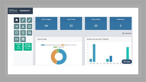 PNA Online CPD Platform .
